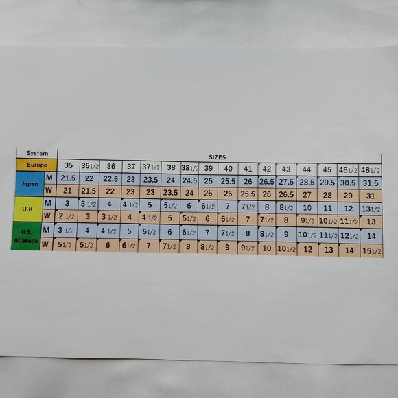 Gucci Boots Women Whites PVC mon-687-092125 - Picture 9 of 9